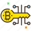 Snap Kionex Neo - DISCOVER FRESH INVESTMENT PROSPECTS TODAY ON Snap Kionex Neo